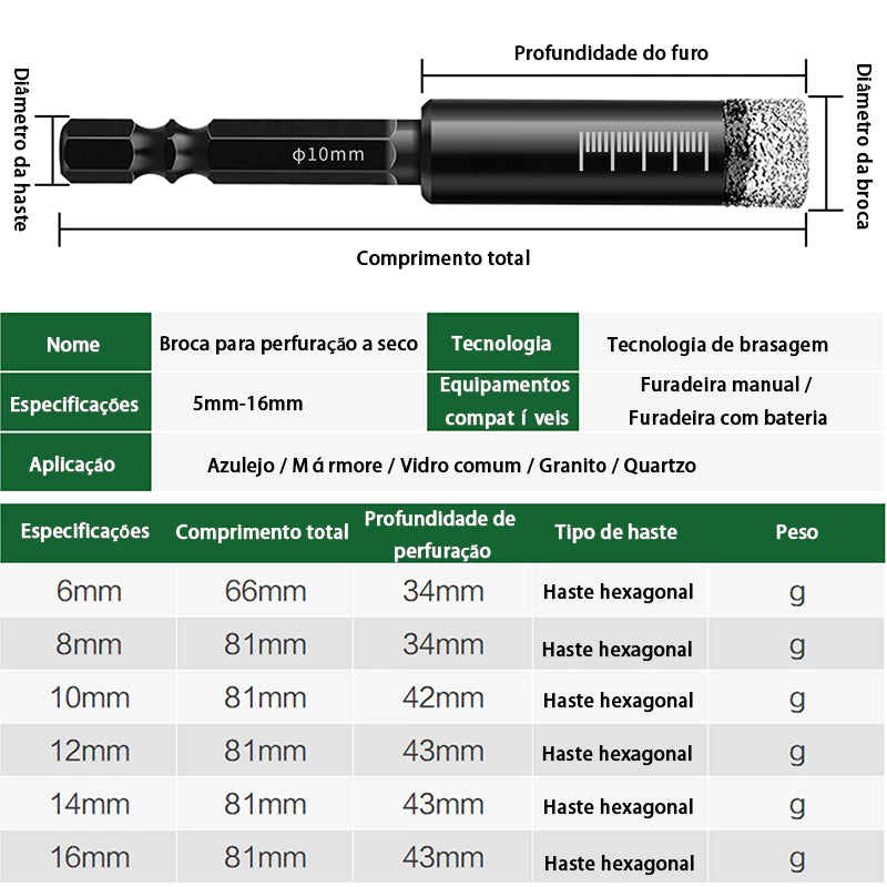 Broca Diamantada Multiuso - KIT com 7 Brocas (5/6/8/10/12/14/16mm)