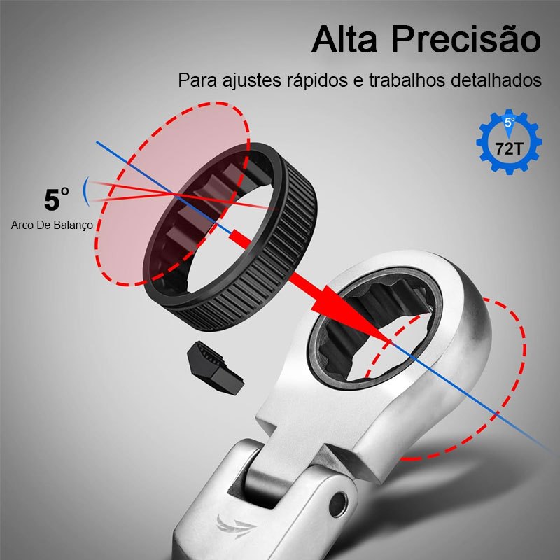 Kit 7 Peças Chave Combinada Catraca Boca Profissional - AMZ